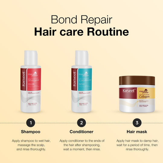 Karseell Collagen Mask + Shampoo & Conditioner Travel Set - Wafa International